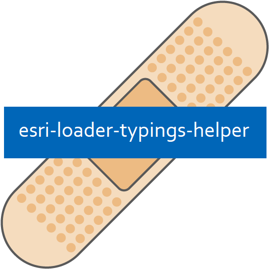 esri-loader Typings Helper
